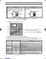 Preview for 3 page of Mitsubishi Electric MU-A07YV Service Manual