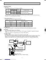 Preview for 4 page of Mitsubishi Electric MU-A07YV Service Manual