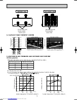 Preview for 10 page of Mitsubishi Electric MU-A07YV Service Manual