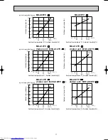 Preview for 11 page of Mitsubishi Electric MU-A07YV Service Manual
