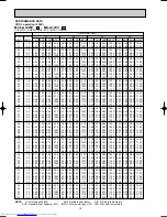 Preview for 18 page of Mitsubishi Electric MU-A07YV Service Manual