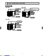 Предварительный просмотр 3 страницы Mitsubishi Electric MU-A08ND-c1 Service Manual