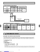 Предварительный просмотр 12 страницы Mitsubishi Electric MU-A08ND-c1 Service Manual