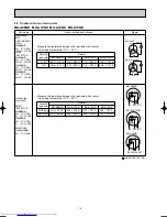 Предварительный просмотр 16 страницы Mitsubishi Electric MU-A08ND-c1 Service Manual