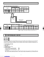 Предварительный просмотр 6 страницы Mitsubishi Electric MU-A08VD-P1 Service Manual