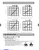 Предварительный просмотр 8 страницы Mitsubishi Electric MU-A08VD-P1 Service Manual