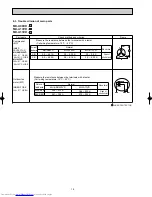 Предварительный просмотр 10 страницы Mitsubishi Electric MU-A08VD-P1 Service Manual