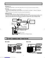 Предварительный просмотр 5 страницы Mitsubishi Electric MU-A09WA Service Manual