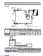 Предварительный просмотр 11 страницы Mitsubishi Electric MU-A09WA Service Manual