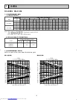 Предварительный просмотр 12 страницы Mitsubishi Electric MU-A09WA Service Manual