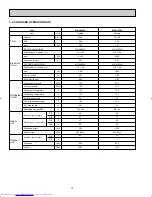 Предварительный просмотр 14 страницы Mitsubishi Electric MU-A09WA Service Manual