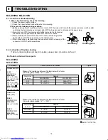 Предварительный просмотр 16 страницы Mitsubishi Electric MU-A09WA Service Manual