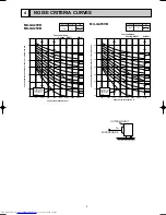 Предварительный просмотр 5 страницы Mitsubishi Electric MU-GA20VB-E1 Service Manual