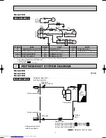 Предварительный просмотр 7 страницы Mitsubishi Electric MU-GA20VB-E1 Service Manual