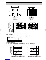 Предварительный просмотр 9 страницы Mitsubishi Electric MU-GA20VB-E1 Service Manual