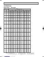 Предварительный просмотр 12 страницы Mitsubishi Electric MU-GA20VB-E1 Service Manual