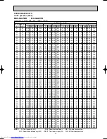 Предварительный просмотр 13 страницы Mitsubishi Electric MU-GA20VB-E1 Service Manual