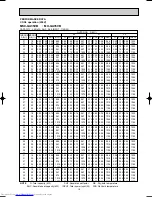 Предварительный просмотр 15 страницы Mitsubishi Electric MU-GA20VB-E1 Service Manual