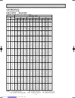 Предварительный просмотр 16 страницы Mitsubishi Electric MU-GA20VB-E1 Service Manual