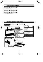 Предварительный просмотр 2 страницы Mitsubishi Electric MU-GA35VB-E1 Service Manual