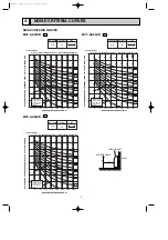 Предварительный просмотр 5 страницы Mitsubishi Electric MU-GA35VB-E1 Service Manual