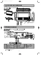 Предварительный просмотр 6 страницы Mitsubishi Electric MU-GA35VB-E1 Service Manual