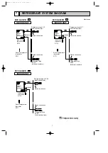 Предварительный просмотр 7 страницы Mitsubishi Electric MU-GA35VB-E1 Service Manual