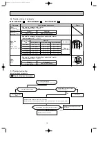 Предварительный просмотр 12 страницы Mitsubishi Electric MU-GA35VB-E1 Service Manual