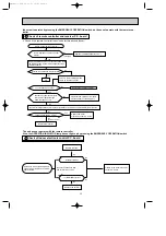 Предварительный просмотр 13 страницы Mitsubishi Electric MU-GA35VB-E1 Service Manual