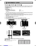 Preview for 15 page of Mitsubishi Electric MU-GA50VB Service Manual