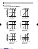 Preview for 16 page of Mitsubishi Electric MU-GA50VB Service Manual