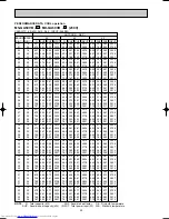 Preview for 20 page of Mitsubishi Electric MU-GA50VB Service Manual