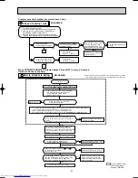 Preview for 27 page of Mitsubishi Electric MU-GA50VB Service Manual