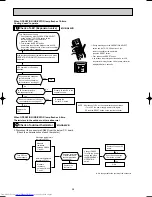 Preview for 28 page of Mitsubishi Electric MU-GA50VB Service Manual