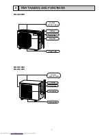 Preview for 3 page of Mitsubishi Electric MU-GD08ND Service Manual