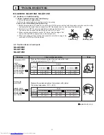 Preview for 11 page of Mitsubishi Electric MU-GD08ND Service Manual