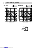 Предварительный просмотр 4 страницы Mitsubishi Electric MU-GE50VB Service Manual