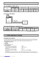 Предварительный просмотр 8 страницы Mitsubishi Electric MU-GE50VB Service Manual