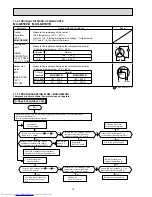 Предварительный просмотр 18 страницы Mitsubishi Electric MU-GE50VB Service Manual