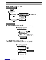 Предварительный просмотр 19 страницы Mitsubishi Electric MU-GE50VB Service Manual