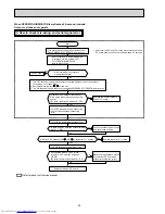 Предварительный просмотр 20 страницы Mitsubishi Electric MU-GE50VB Service Manual