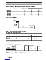 Предварительный просмотр 13 страницы Mitsubishi Electric MU-GF20VA Service Manual