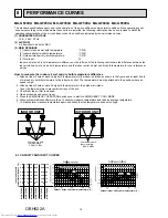 Предварительный просмотр 14 страницы Mitsubishi Electric MU-GF20VA Service Manual