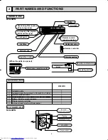 Предварительный просмотр 4 страницы Mitsubishi Electric MU24WN Service Manual