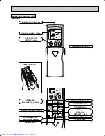 Предварительный просмотр 5 страницы Mitsubishi Electric MU24WN Service Manual