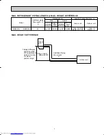 Предварительный просмотр 7 страницы Mitsubishi Electric MU24WN Service Manual