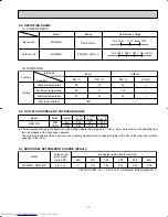Предварительный просмотр 11 страницы Mitsubishi Electric MU24WN Service Manual