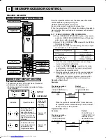 Предварительный просмотр 16 страницы Mitsubishi Electric MU24WN Service Manual