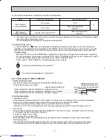 Предварительный просмотр 17 страницы Mitsubishi Electric MU24WN Service Manual