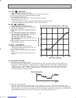 Предварительный просмотр 19 страницы Mitsubishi Electric MU24WN Service Manual